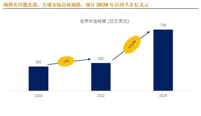 2024年中国激光显示行业深度剖析：应用场景拓宽，市场需求激增