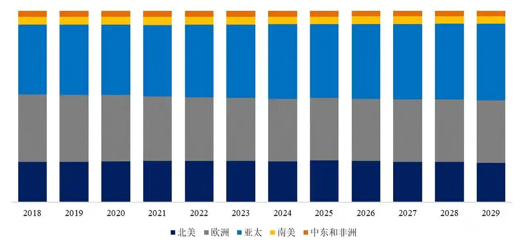 2024年中国磨床行业深度剖析：设备更新潮涌，国产磨床蓄势待发