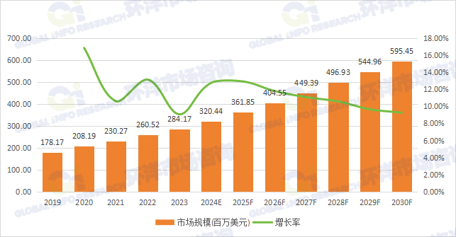 手持式激光雕刻机行业全景调研及投资价值战略咨询报告