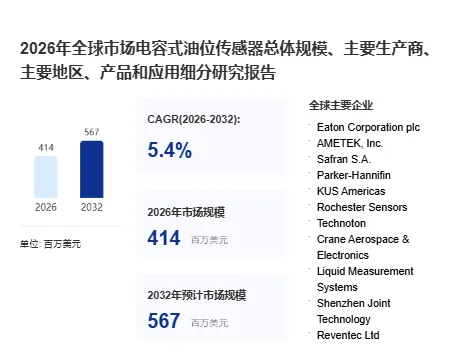 全球电容式油位传感器市场：2025年收入393百万美元，前17大厂商占83%份额，技术向数字化升级