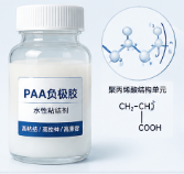 2026年全球PAA负极胶市场规模预计达279百万美元，硅基负极用PAA为最大增长极，动力电池应用占比超六成